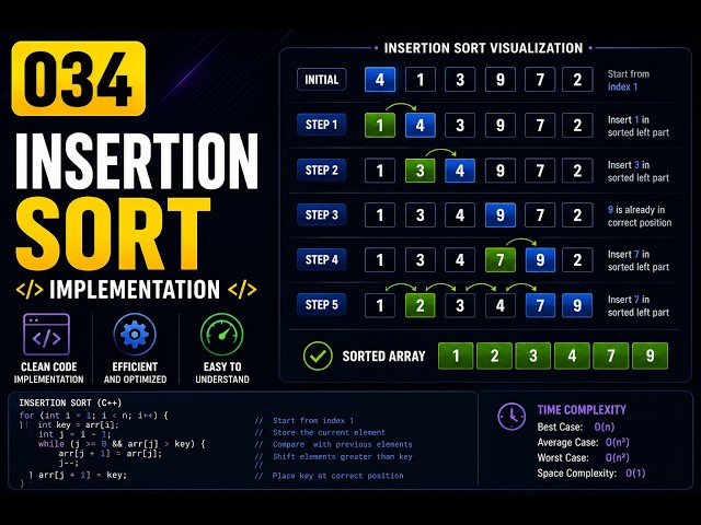034 | Insertion Sort Implementation