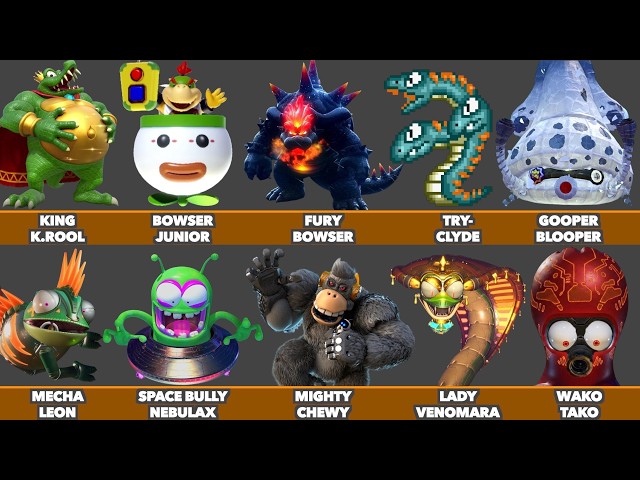 ALL the World Bosses in ASTRO BOT - Original vs Super Mario Bosses Comparison