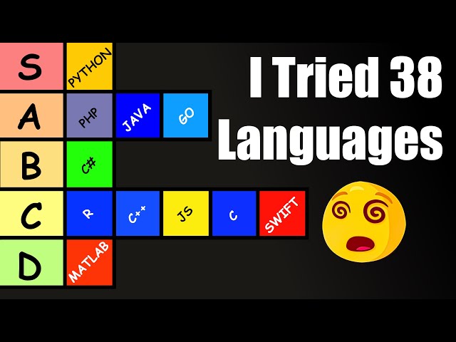 Best Programming Languages Tier List