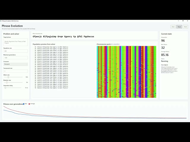 Genetic Algorithm Evolves a Target Phrase in C#