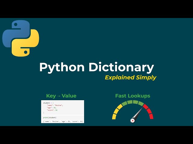 Dictionary in Python Explained | Beginner to Advanced Tutorial