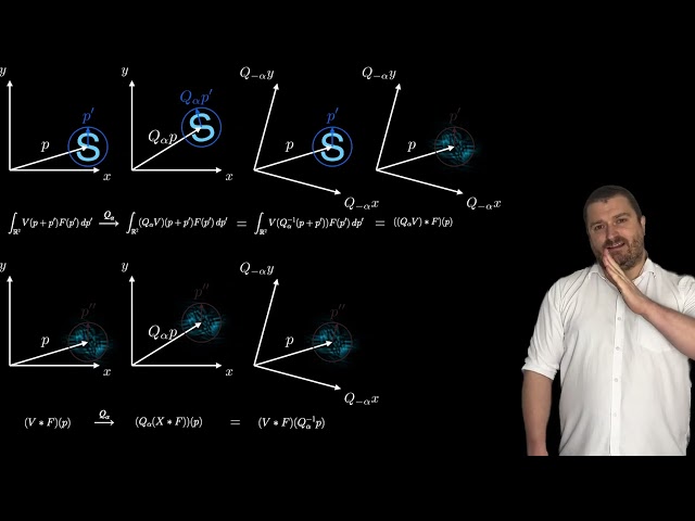 Equivariant Convolutions and Tensor Fields — Episode 3: Rotational Equivariance