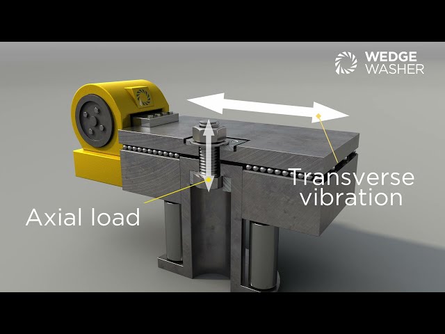 The Junker Test to DIN 25201 and ISO 16130 to Simulate the effects of self loosening of Fasteners