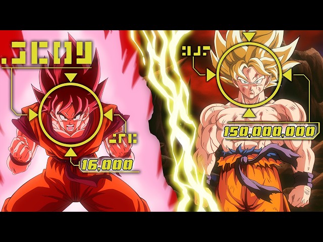 EVERY Power Level in Dragon Ball EVER!