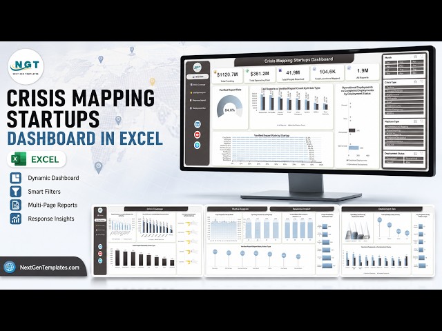 Crisis Mapping Startups Dashboard in Excel