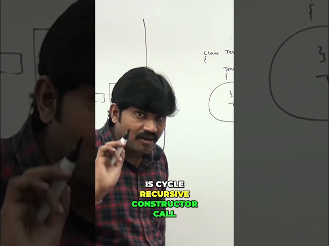 Java Constructor Calls: The Recursive Trap Explained! #shorts