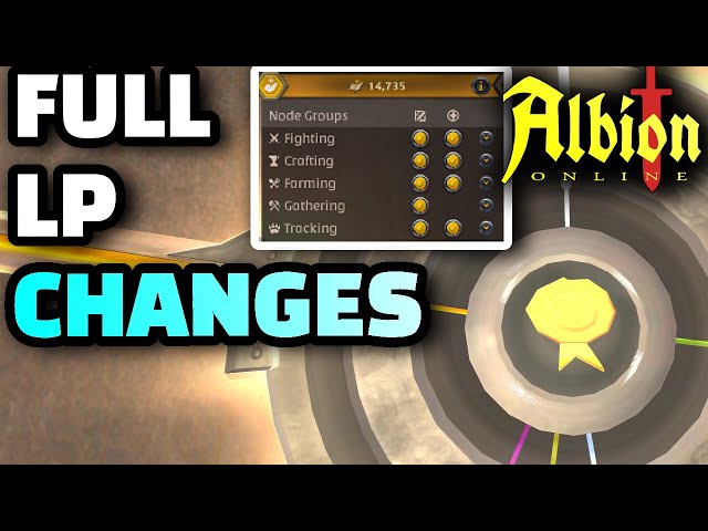 Albion Online - Learning Point Changes Explained in FULL Detail