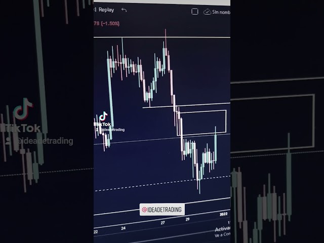 🔥TRADING | How to get started first steps✅