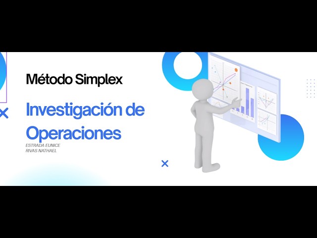 Metodoo simplex