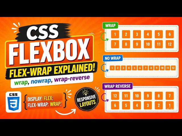 FLEXBOX ||  FLEX-WRAP: WRAP, NO-WRAP, REVERSE-WRAP || TUTORIAL.