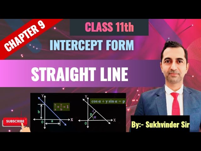 Chapter 9(Straight Line)Class 11th/NCERT Maths/ ex9.2 by/Sukhvinder Singh /HTET /CSIRUGCNET AIR07 