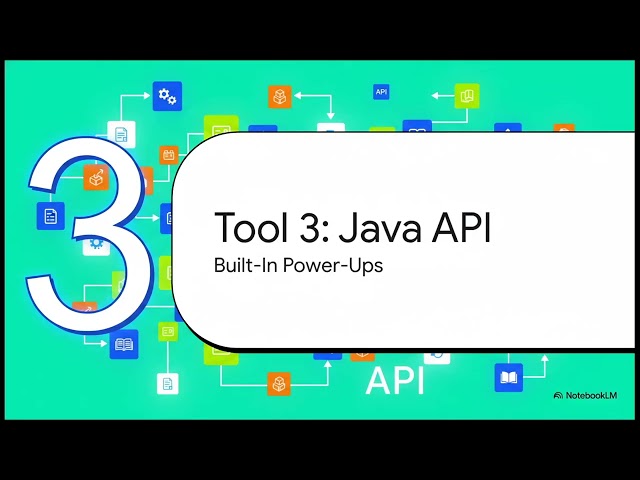 ics111 Lecture 5 AccessControl ClassScope Packages JavaAPI