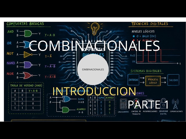DIGITAL TECHNIQUES IN A PANDEMIC: COMBINATIONAL LOGIC #digital #teaching #electronics