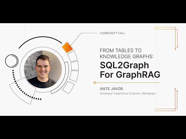 From Tables to Knowledge Graphs  SQL2Graph for GraphRAG