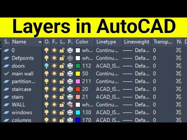 layers in autocad | how to set layers | Layers | Autocad 2022