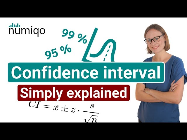 Confidence Interval [Simply explained]