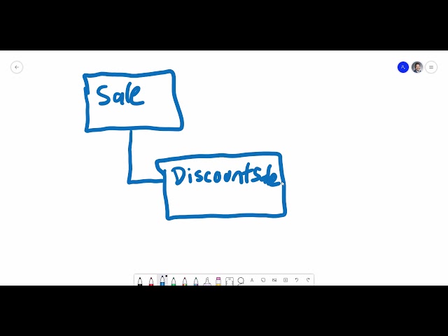 Object Oriented Programming using Java - Late Binding