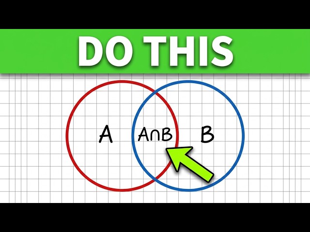 Venn Diagrams and Set Notation