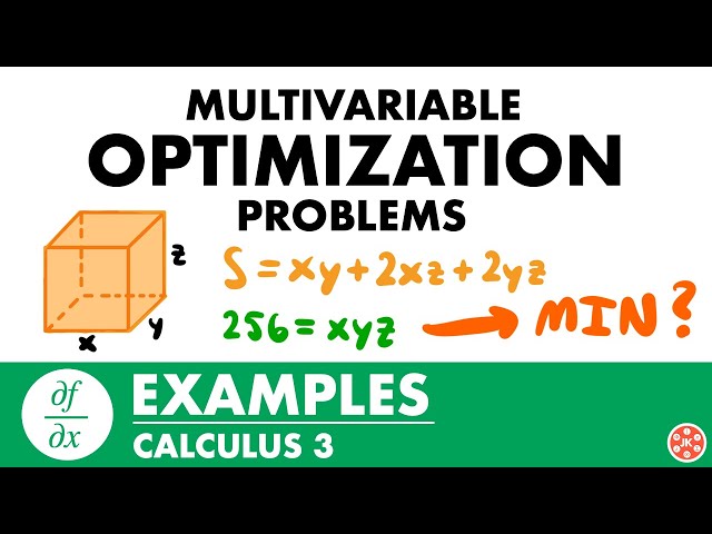 Multivariable Optimization Problems Examples | Calculus 3 - JK Math