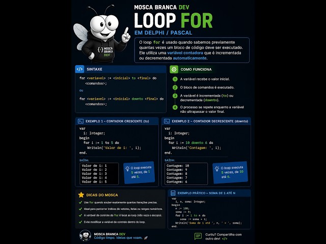Loop for, aprenda comigo como usar essa estrutura de repetição usando pascal/delphi
