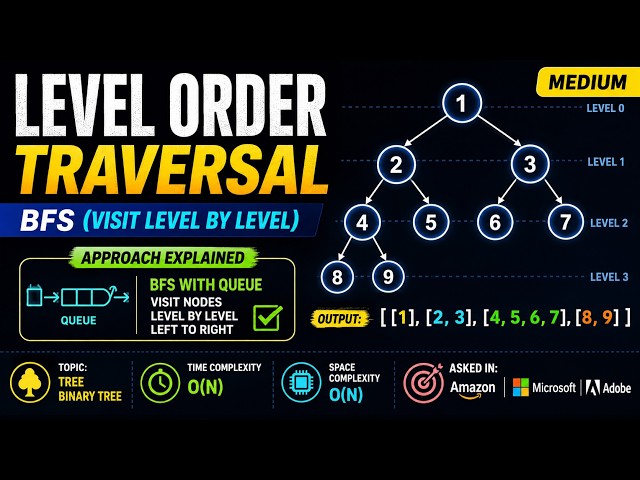L6 - Level Order Traversal Explained 🔥 | Binary Tree Traversals | O(N)