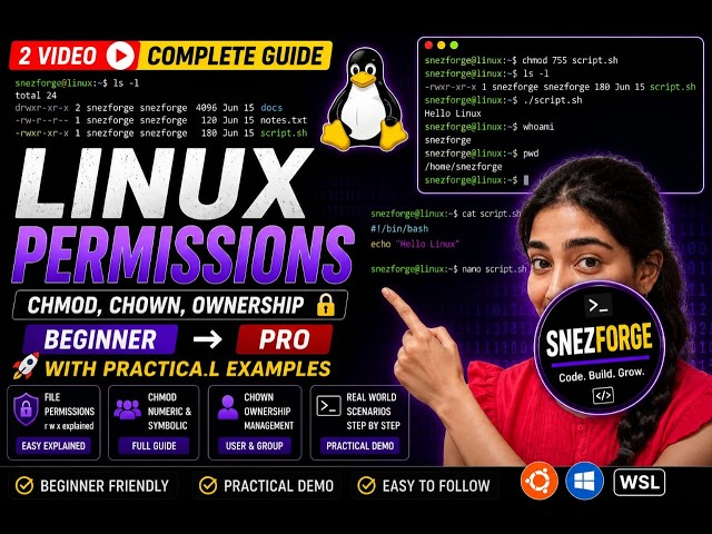 Linux Permissions Explained for Beginners | rw-r--r--, Owner, Group & Others | Linux Tutorial Part 2