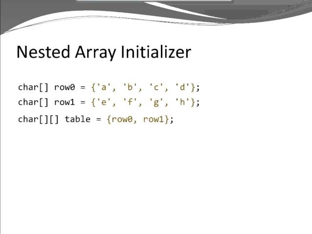 Java Basics - 2D Arrays