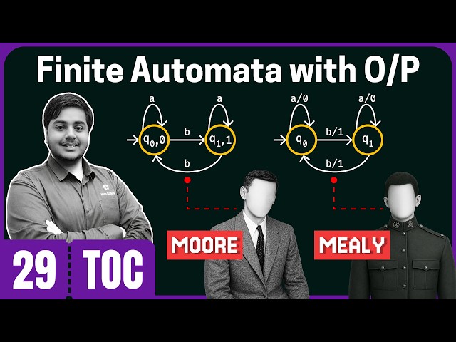 Finite Automata with Output