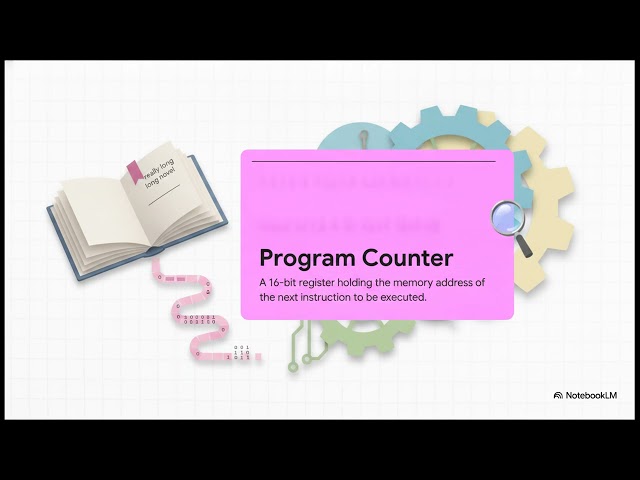 Microprocessors and Microcontrollers Questions and Answers