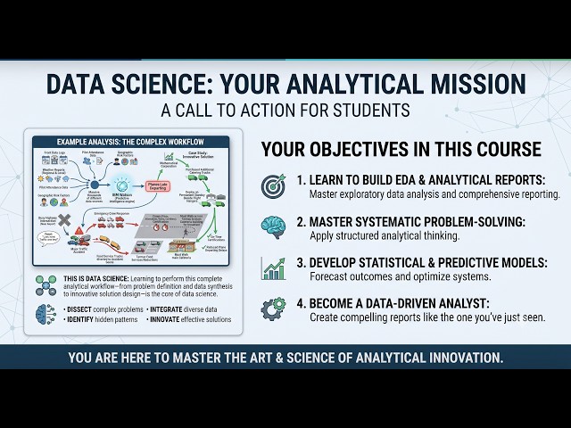 The Mathematical Corporation: A case study of how to do Data Science
