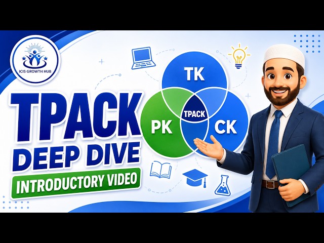 Introduction to Deep Dive TPACK