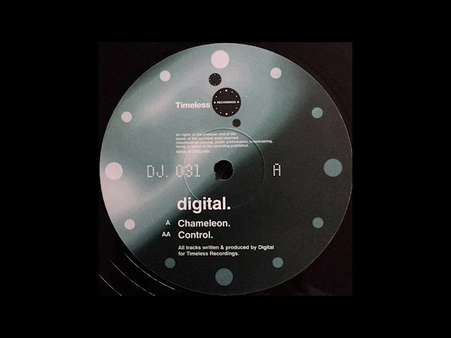 Digital - Control