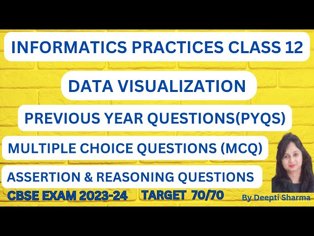 Data Visualization  MCQ | Assertion & Reasoning Questions  | Python Pandas | CBSE Exam , class 12