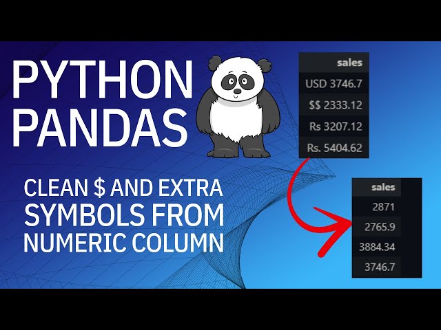 Python Pandas- Strip & Clean $ USD and more unwanted symbols from numeric column!