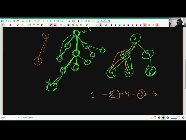 Divine Tree | CodeForces | Solution Explanation in Bangla