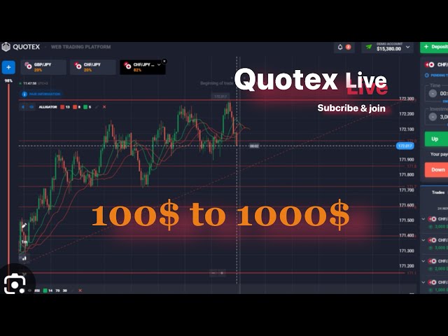 Quotex - Tournament winner 🏆 5000$
