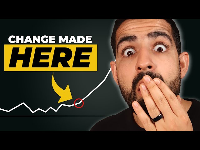 Simple Tweak That Increases YouTube Ad Performance By 35%