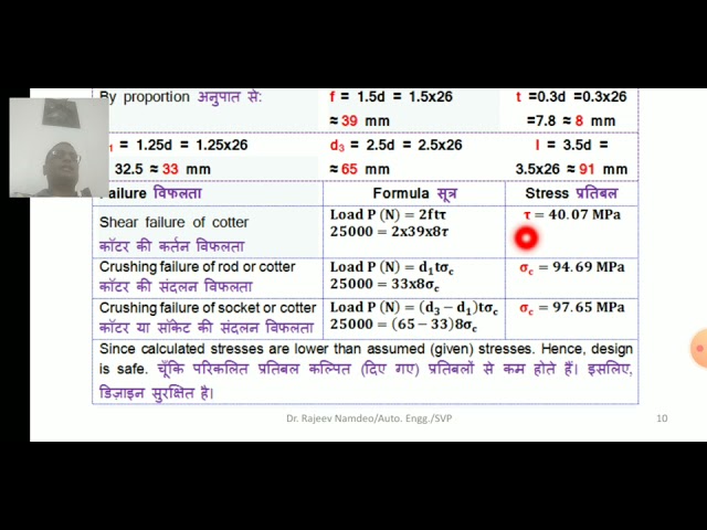 50112-C: Design of Cotter and Pin