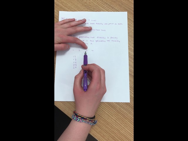 Math 180 - Finite Geometry - Kori Pekarek