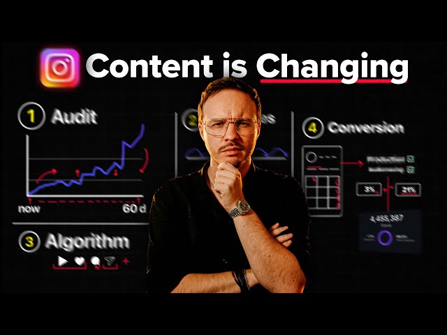 Give Me 28 Mins to Show You The REAL Way to Grow on Instagram