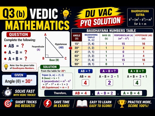 3bii Baudhayana Numbers Questions | Find A+B, A−B and AB | DU VAC Vedic Mathematics