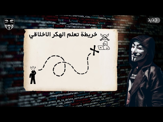 Your Roadmap to Learning Ethical Hacking in 2026 | Essential for Beginners