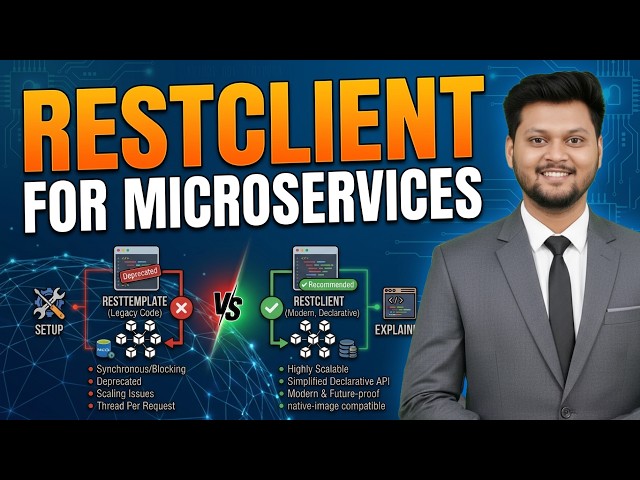 RestClient Explained with Microservices (Spring Boot) | The Morden Way Of Sync Communication