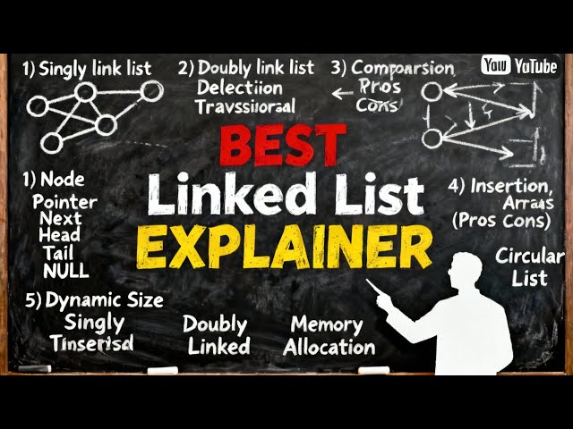 BEST Linked Lists EXPLAINER