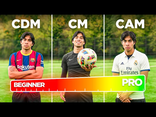 How To Play Midfielder in Football (Ultimate Guide)