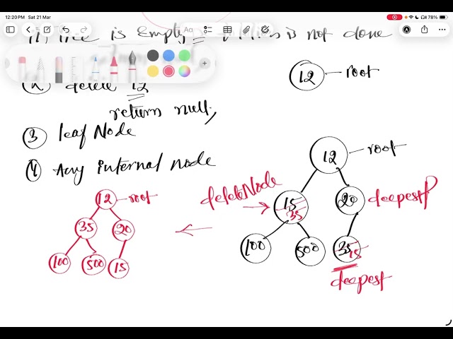 Binary Tree Delete Operation