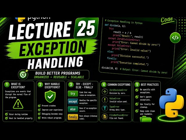 Exception Handling | Lecture 25 | Python Tutorial for Beginners🐍