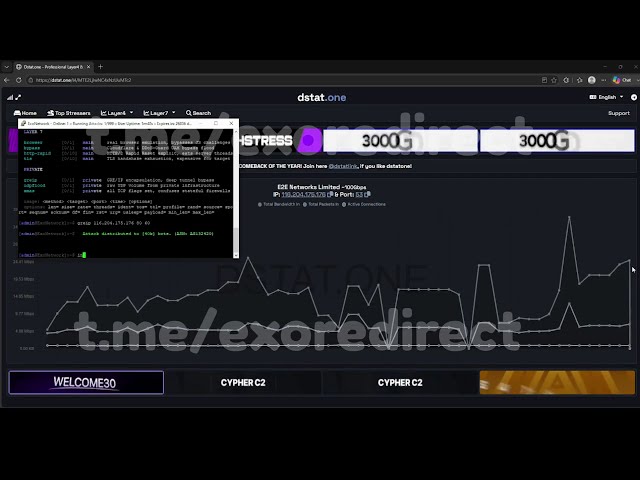 EXO C2 Showcase CRASHING DSTAT BEST C2 | BOTNET 2026 | BEST C2