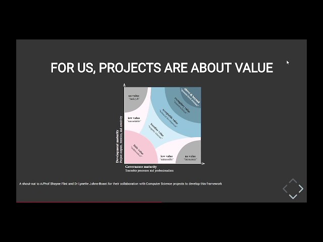 TELFest 2018 - Reimagining project based learning in Engineering