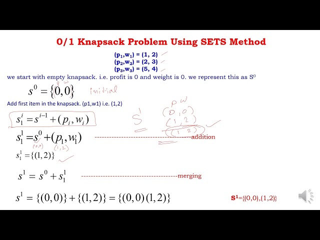 Knapsack Problem using Dynamic programming sets method